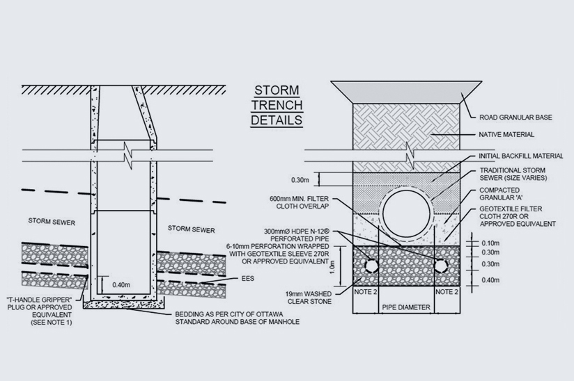 Drawing of Barrhaven storm trenches