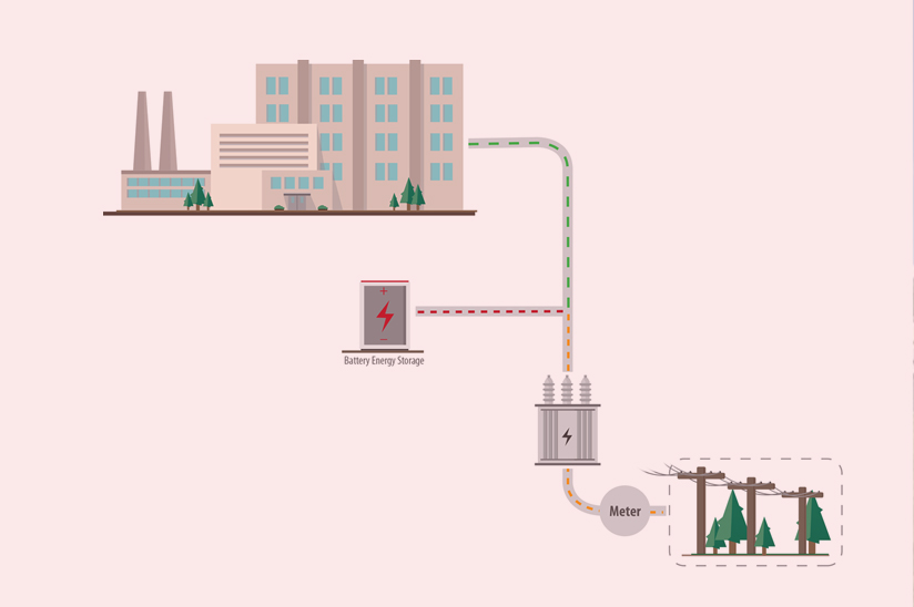 Illustration of Battery Energy Storage