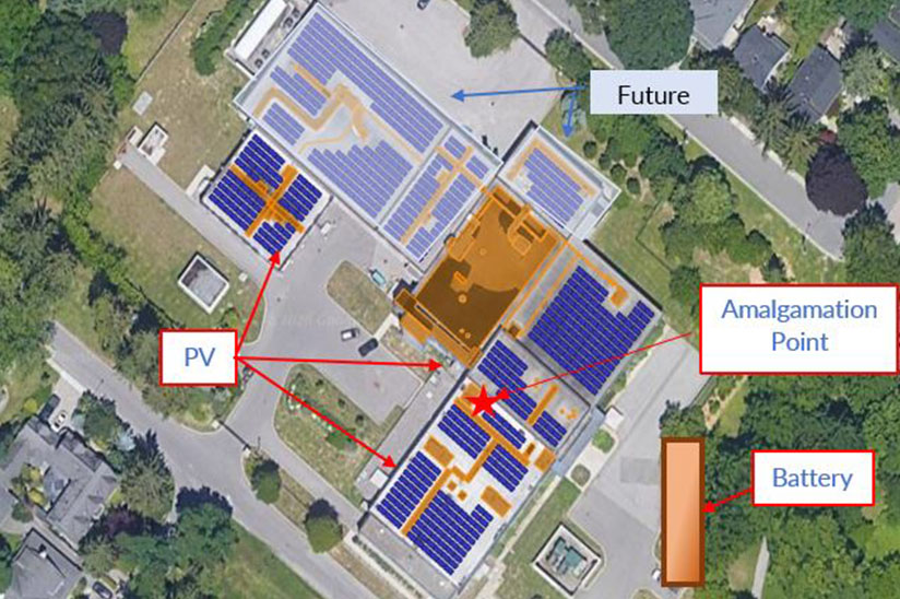 Aerial photo of Oakville Water Purification Plant